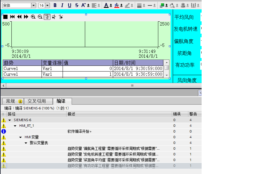 Portal软件中的WINCCRT趋势图问题