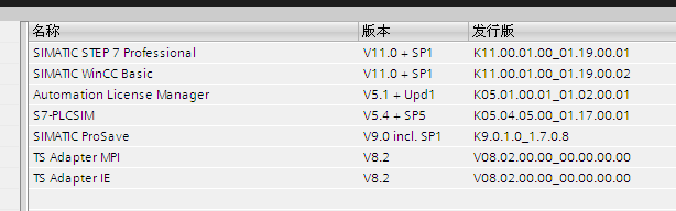 TIA Portal V11 如何进行仿真？