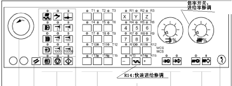 840D SL  db21.dbx6.6和DB21.DBX6.7区别