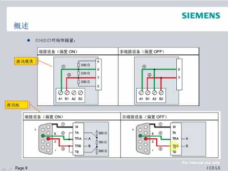 再问MPI的终端电阻问题