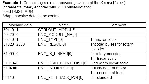 802dsl  adi4