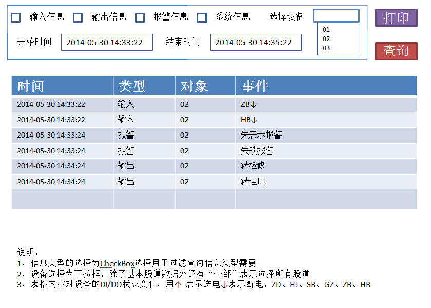 关于数据记录归档的问题《怎么对记录的数据进行筛选，例如对输入信号，输出信号、设备类型等等进行强大的筛选功能》