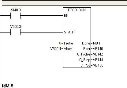 PTO0——RUN程序不能运行