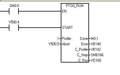 PTO0——RUN程序不能运行