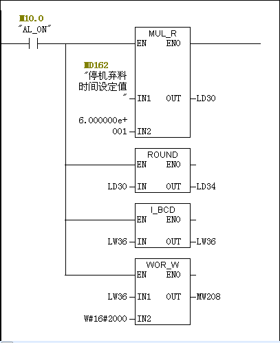 指针和时间问题