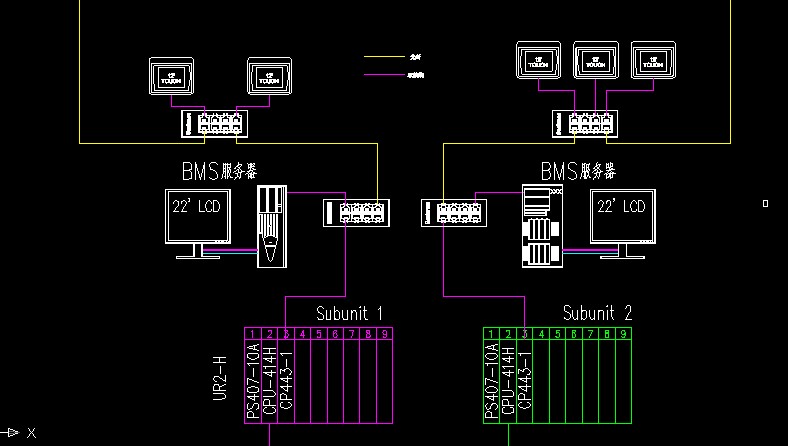 WINCC+CP1613冗余服务器如何组网？