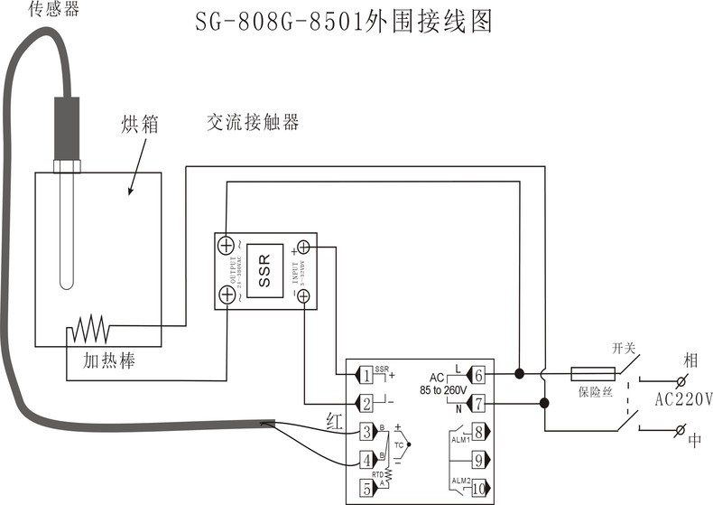 《图1》是仪表商发给我的一个用ssr输出型 温控仪表的一个接线图,我想