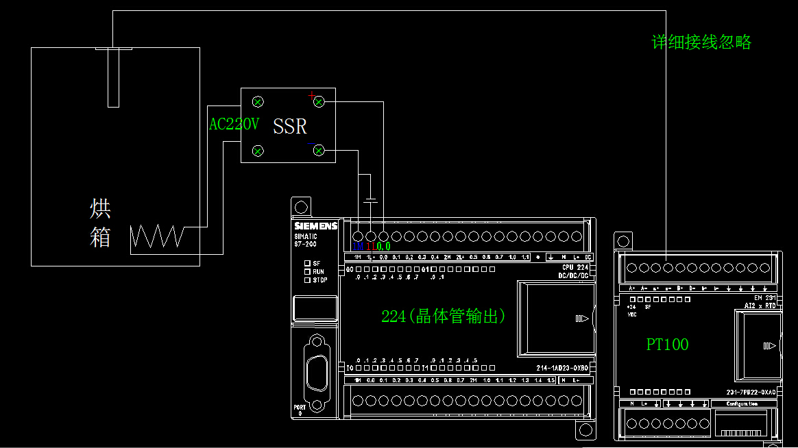 S7-200晶体管输出控制SSR加热管的小小疑问