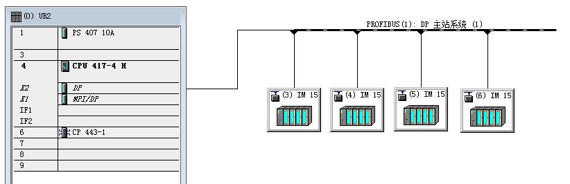 CP443-1(6GK7 443-1EX11-0XE0)不可用？