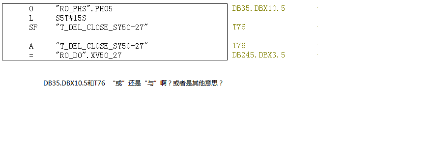 这段STL 是什么意思？