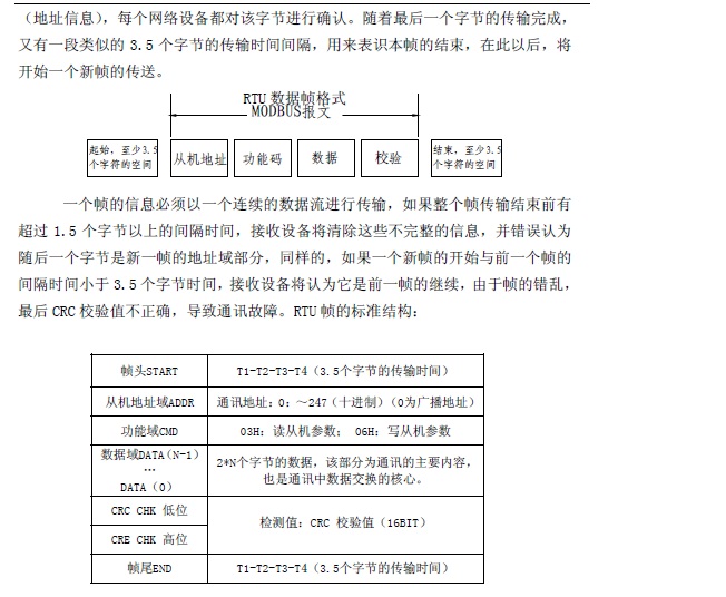 s7 200与菱科变频器modbus通讯