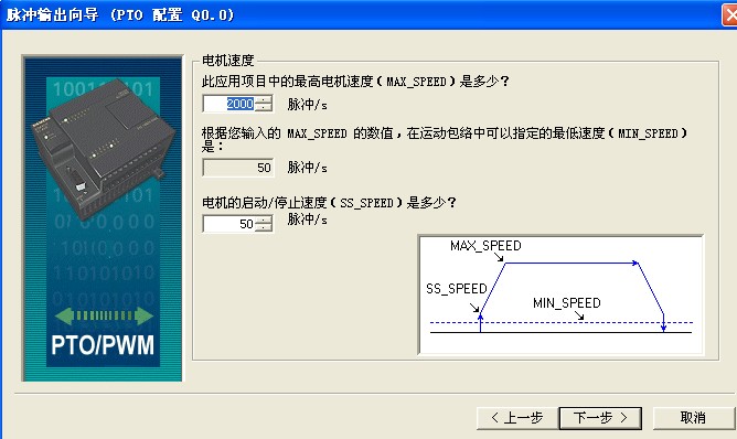 用西门子200控制步进电机时的接线和控制问题请教！！