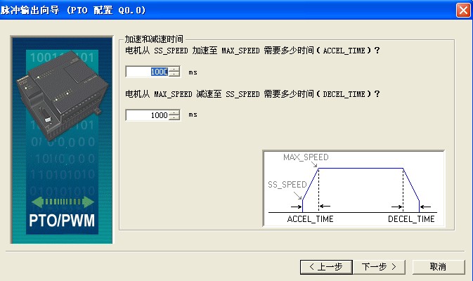 用西门子200控制步进电机时的接线和控制问题请教！！