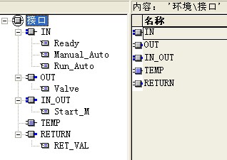 西门子300，接口IN_OUT代表什么意思？