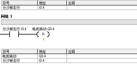 西门子S7-200PLC用脉冲输出信号控制步进电机转反转程序