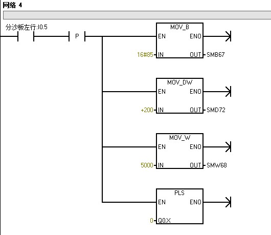 西门子S7-200PLC用脉冲输出信号控制步进电机转反转程序