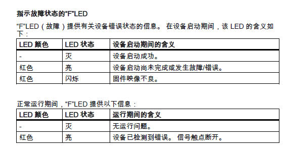 光纤交换机指示灯图解图片