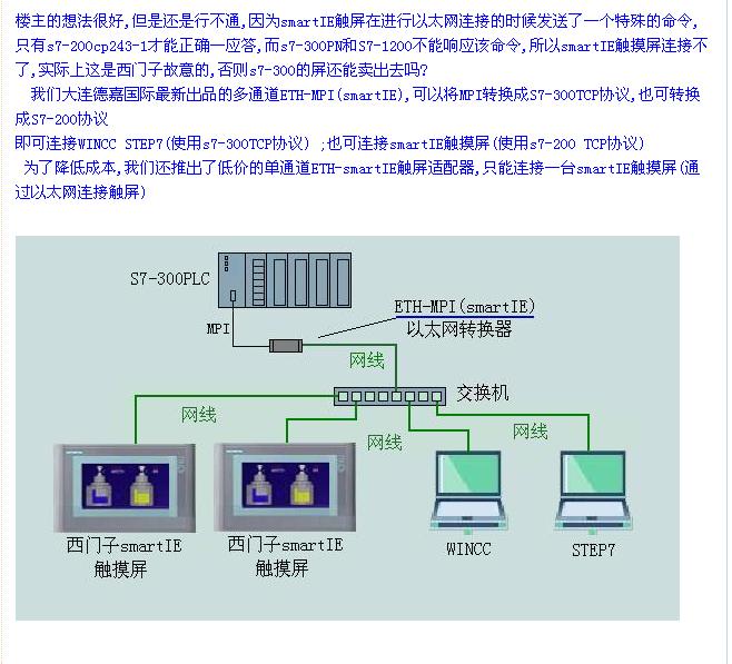 SMART 1000IE与s7-400可以通过以太网直接相连吗？