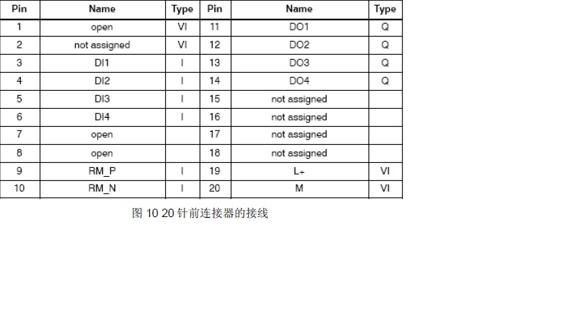 FM353的接线疑问