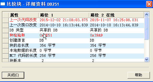 请问比较块几个问题？