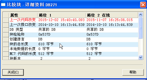 请问比较块几个问题？