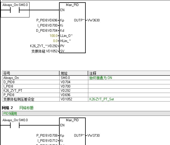 S7-200里中断为何不计算