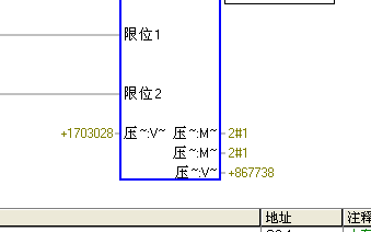 200系列控制步进电机