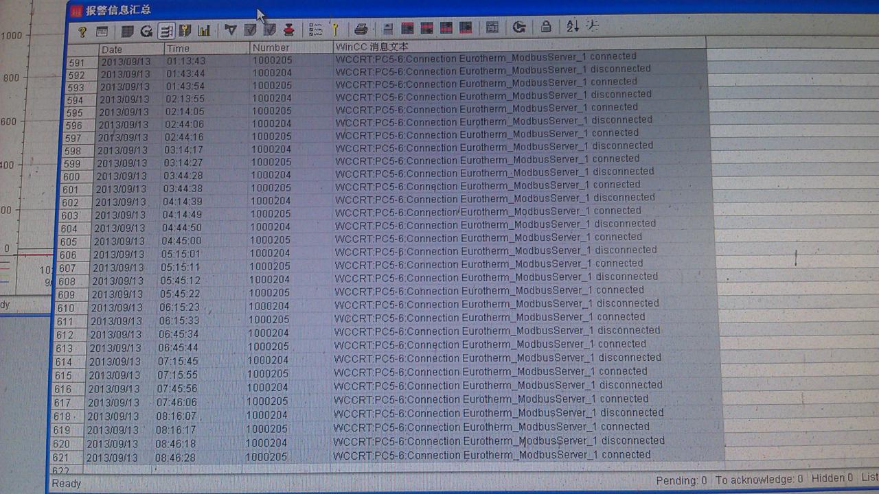 wincc中通过OPC跟欧陆表3504用modbus协议通讯的问题