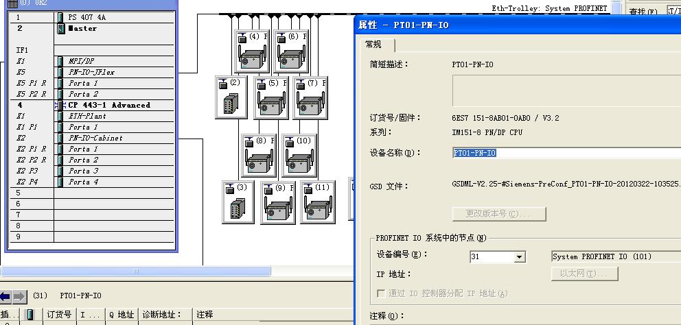 IM151-8 PN/DP CPU与S 7 400通过scalance 如何组态