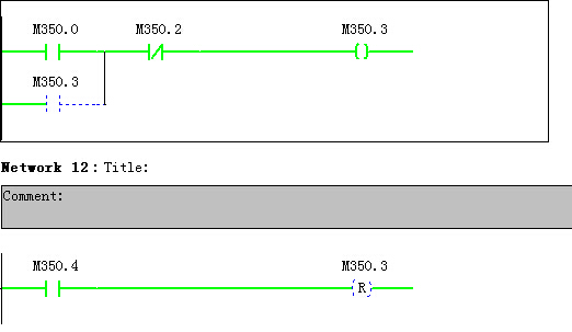 S7-300编程问题，请问为什么会出现M0.0一个导通，一个未导通的情况。