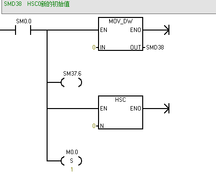 s7-200高速计数器中断的使用