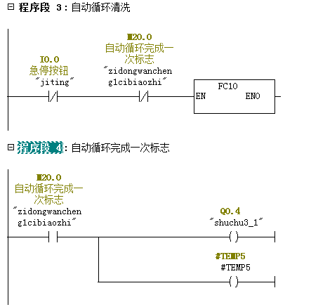 为什么FC块无法多次调用