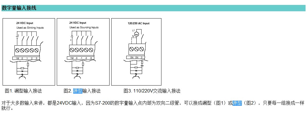 s7-200手册接线疑问？