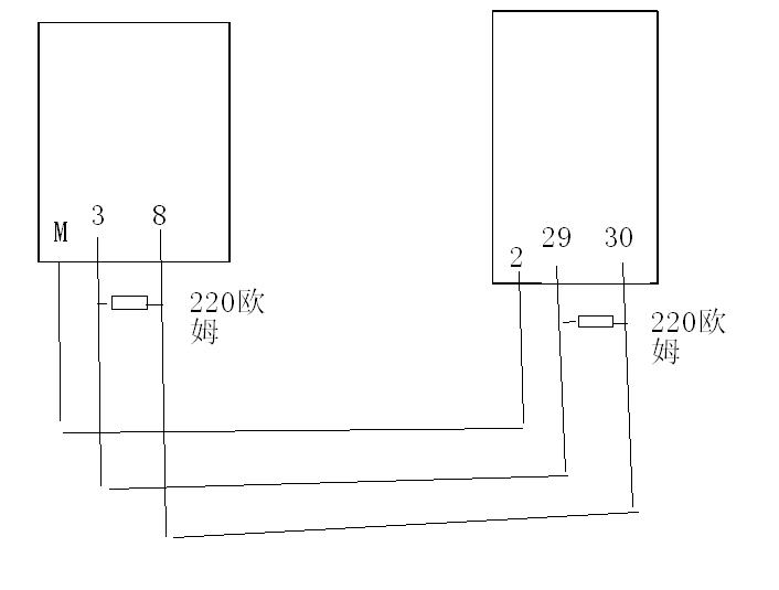 关于200跟变频器440的uss通不上的问题，重新提一下，