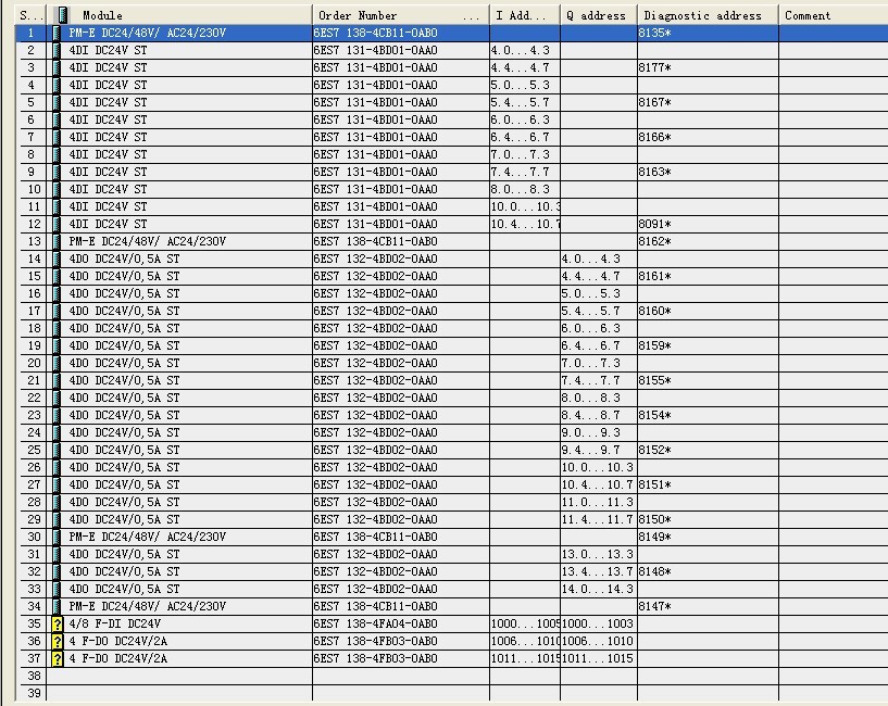 s7 300中 ET200S 做从站的时候为什么有那么多的电源？