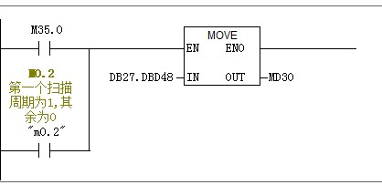 1 Count 24V/100KHZ  6ES7138-4DA04-0AB0 编程问题