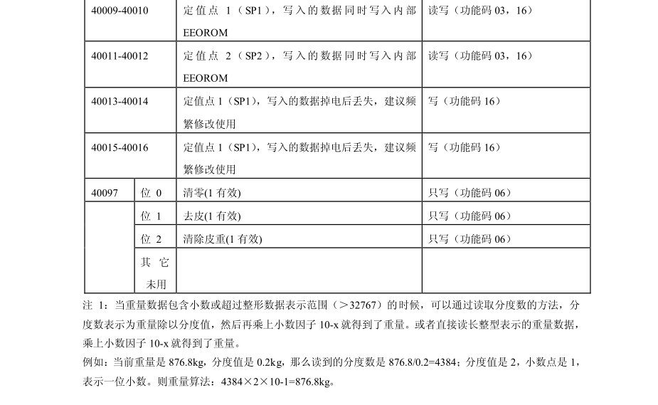 ptp通讯