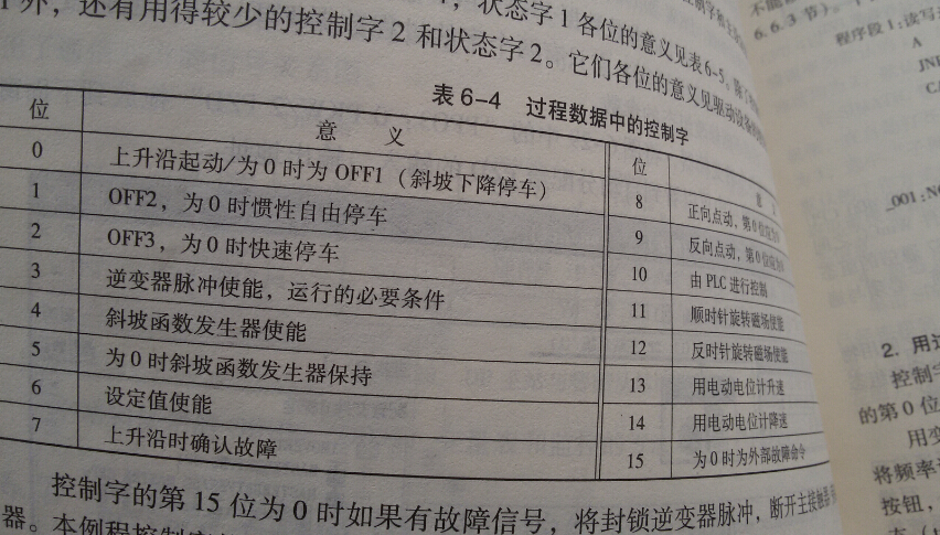 db通讯西门子变频器