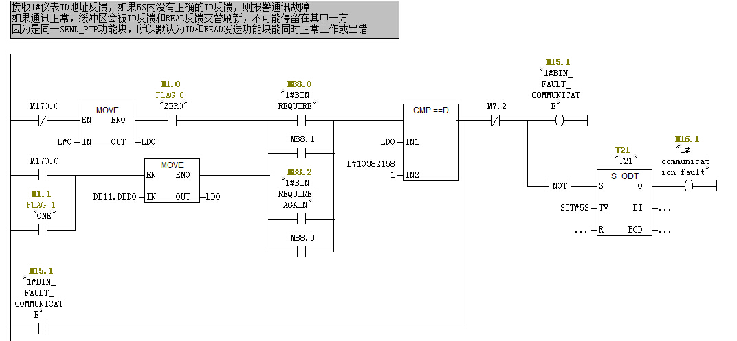 313c-2ptp 通讯