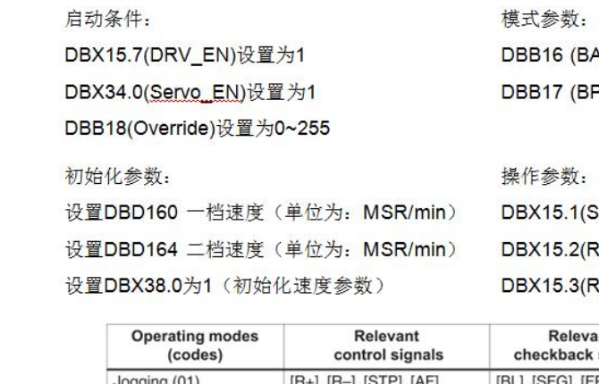 FM353技术问题