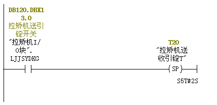 脉冲定时器SP不启动