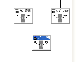 SFC14,SFC15 错误