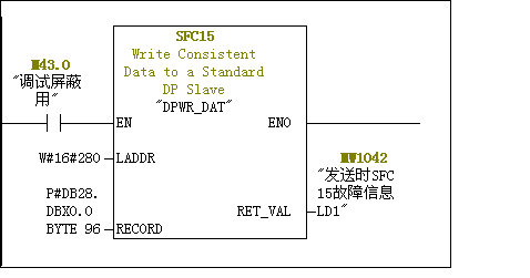 SFC14,SFC15 错误