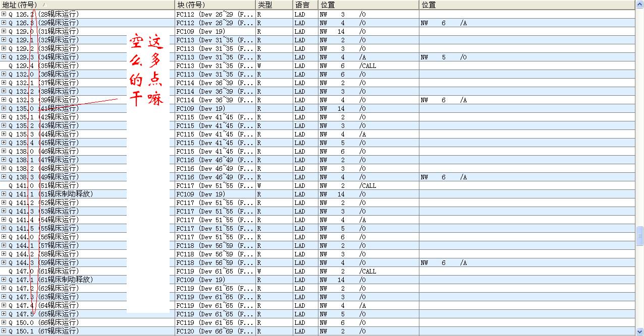 编程人员干嘛空这么多点，