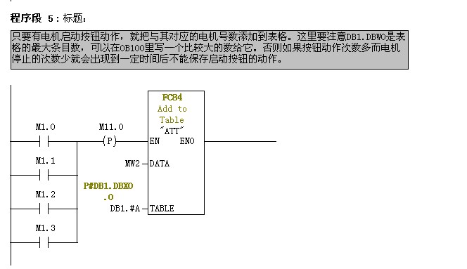 关于S7-300记忆保持输入步骤，并对应的控制先后输出