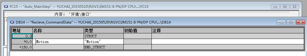 S7-300数据类型，P#DB14.DBX0.0