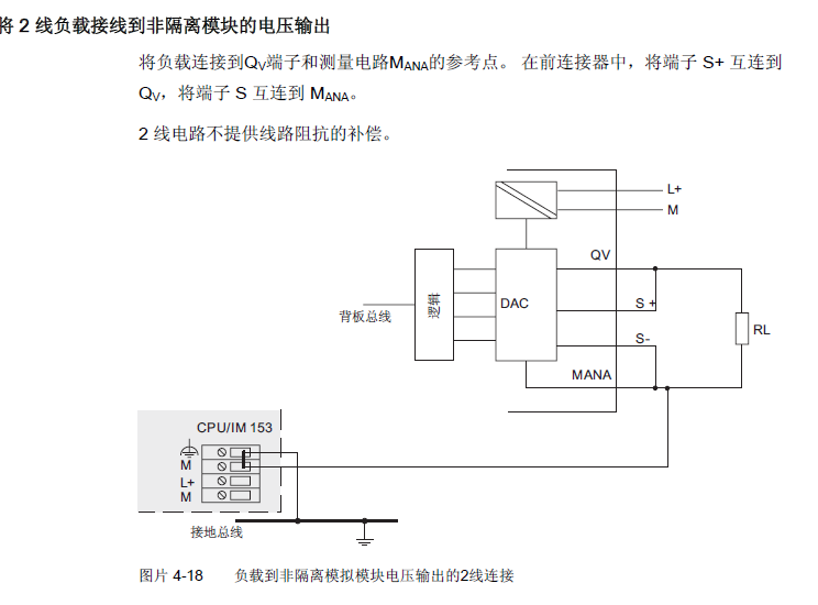 西门子300  模拟量问题