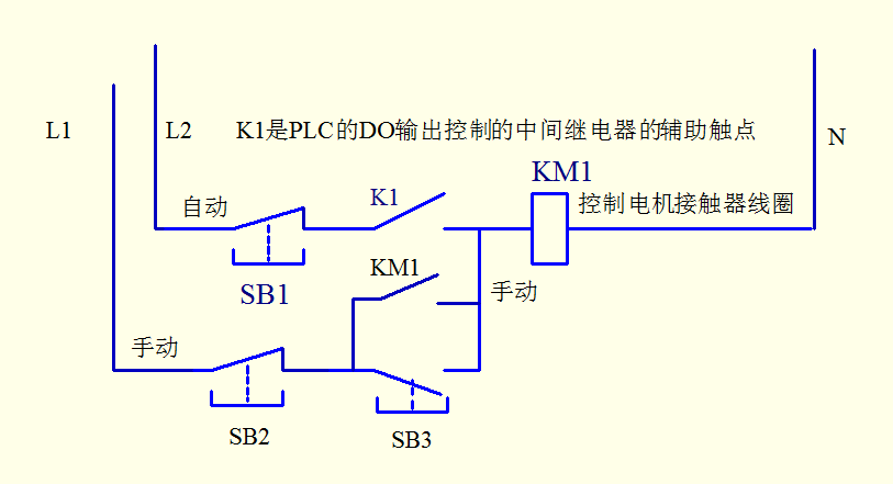 在设计手自动切换电路的时候遇到了问题，希望大家能帮我看看