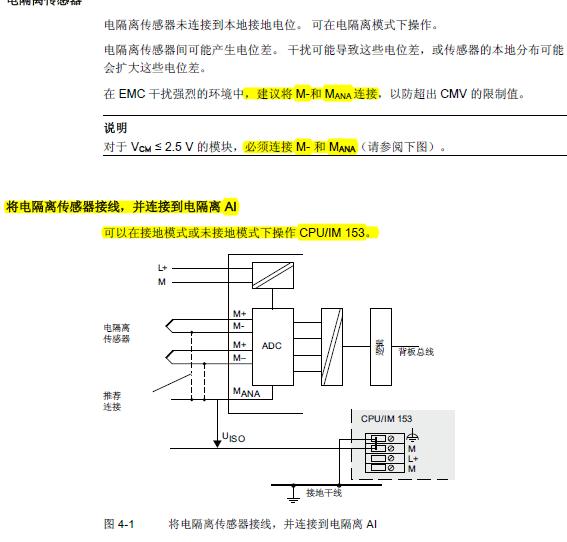 PLC系统的24V供电问题