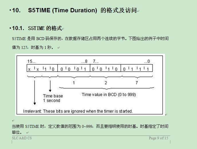 时间输入程序段请教？